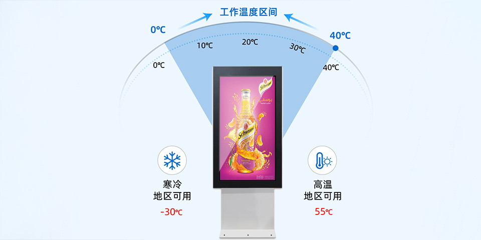 户外双屏广告机