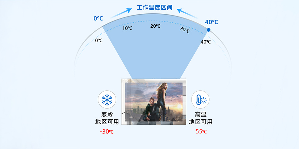 镜面半户外广告一体机